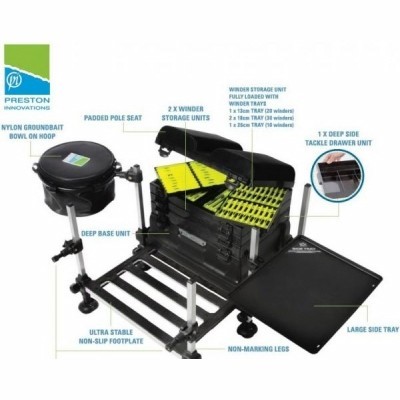 Preston X3 Special Seat Box