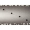 Drennan Margin Crystal Rig Pushstop