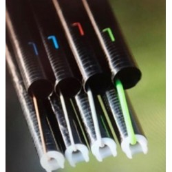 Cresta Insert Protector Fitted Into Sections