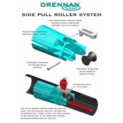 Drennan Acolyte Pole Spare Top Kits