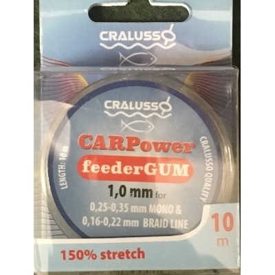 Cralusso Feeder Gum 1.0mm Clear