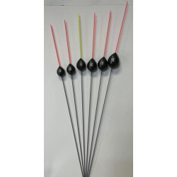 Benwick Silverlite...