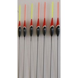 Matchcraft Cathal Pole Float