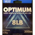 MAP Optimum Reel Line