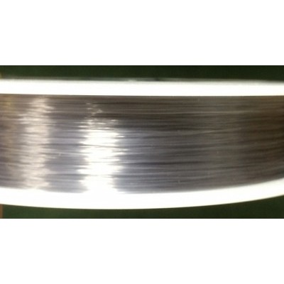 MAP Optimum Reel Line