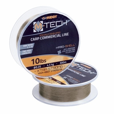 Middy M-Tech Commercial Line